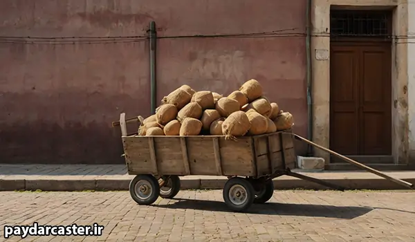 انواع چرخ‌ با تحمل وزن بالا